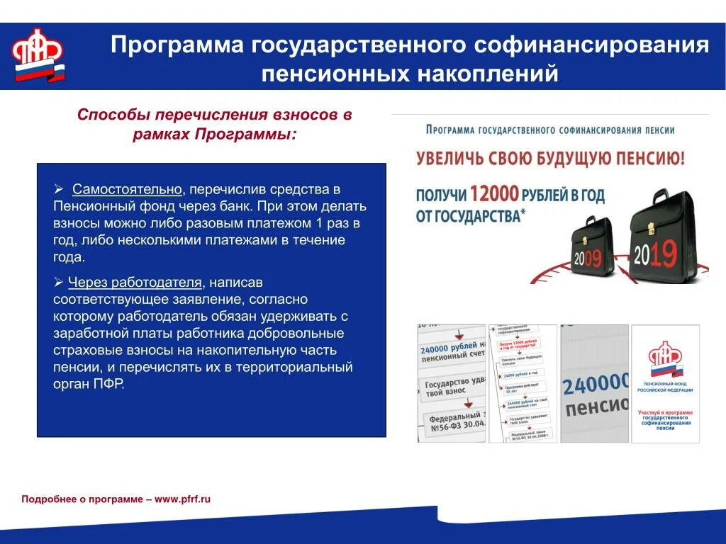 Подробнее о программе. Программа государственного софинансирования. Софинансирование пенсии. Программа софинансирования пенсионных накоплений. Участники программы софинансирования пенсий.