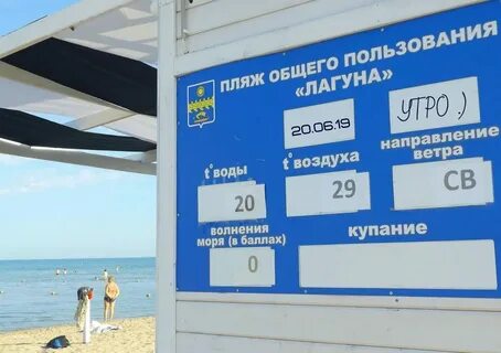 Погода на море на выходные