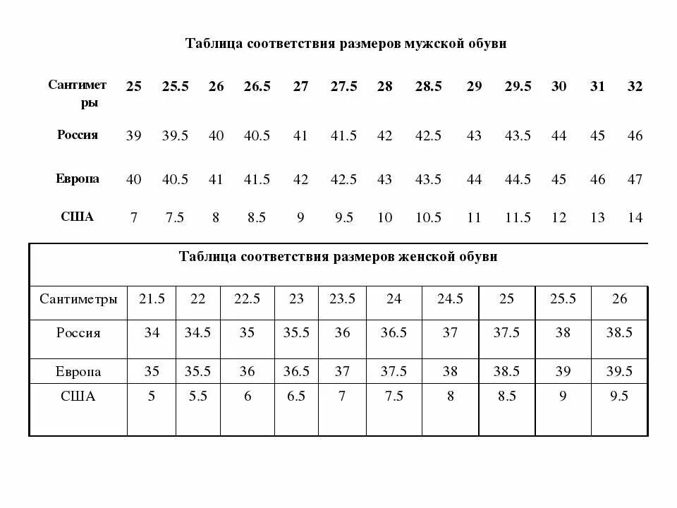 Размер мужской обуви 26 5