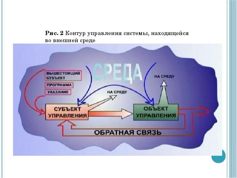 Тайны глобализации