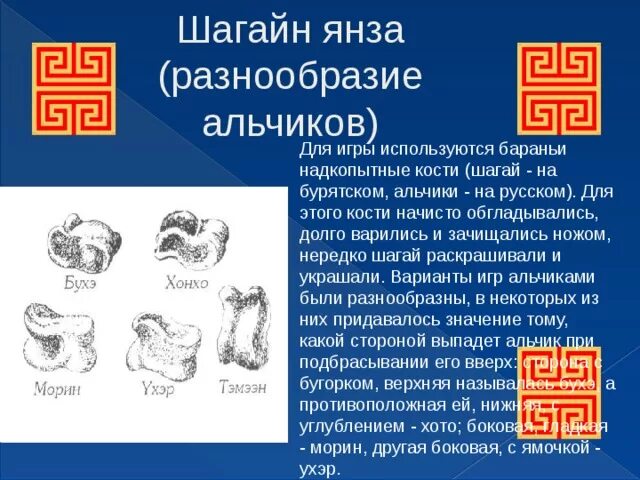 Шагай кости. Монгольская игра Шагай наадан. Игра в кости Шагай наадан. Бурятские народные игры Шагай наадан \. Шагай наадан презентация.