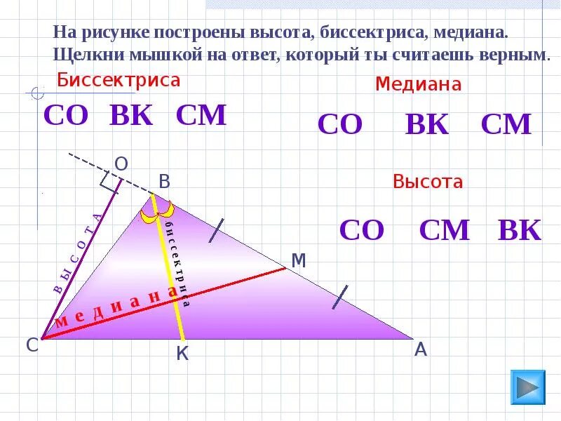 Треугольник биссектриса медиана высота рисунок