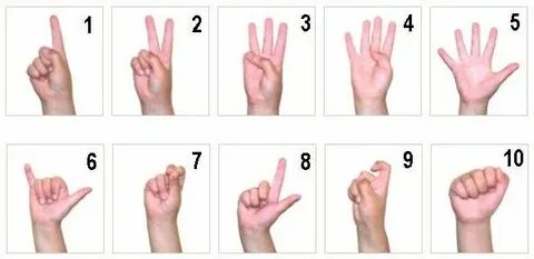 10 вишен на пальцах
