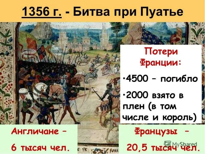 Сражение у пуатье. Битва при пуатье 1356. 1356 год битва при пуатье. битва при пуатье 732 схема.
