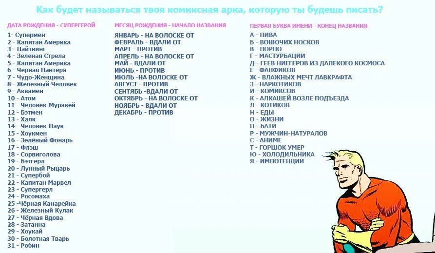 Имена будем играть