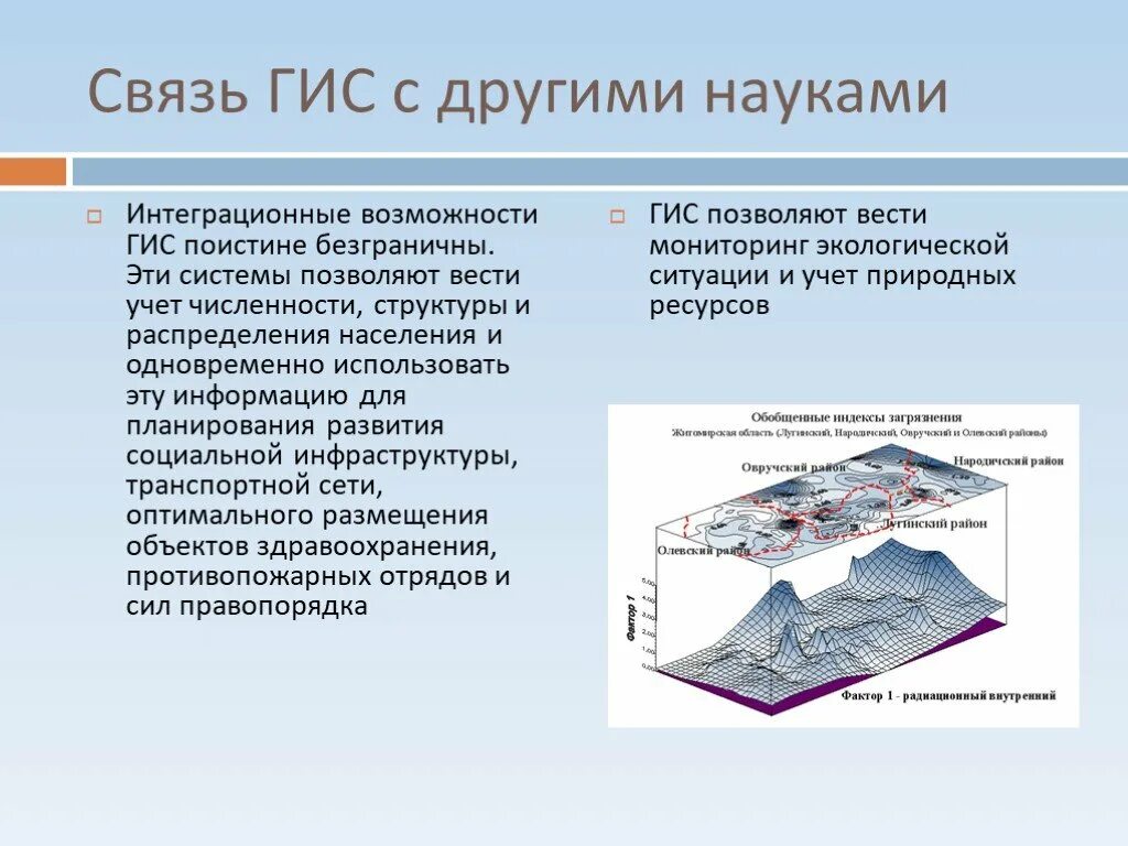 Гис системы являются. Связь ГИС С другими науками. Связь геоинформатики с другими науками. Геоинформационные системы. Понятие о геоинформатике.