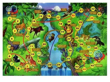 Поле для игры бродилки
