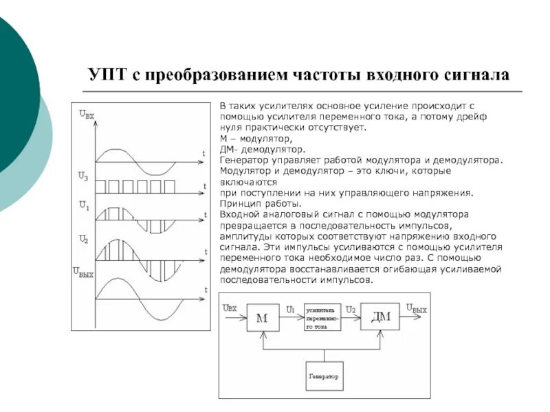 Устройства преобразования частоты. Классификация усилителей постоянного тока. Частота входного сигнала. Усилитель переменного тока. Схема преобразования частоты.