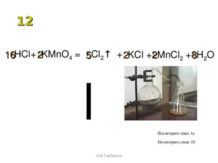 K2mno4 cl2