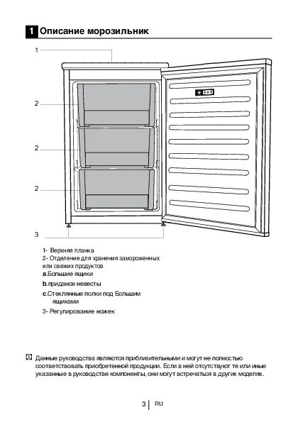 Морозильная камера beko fse1073. Морозильная камера эксплуатация. Морозильная камера snowcap 120 инструкция по эксплуатации. Устройство морозильного ларя. Liebherr морозильная камера инструкция.