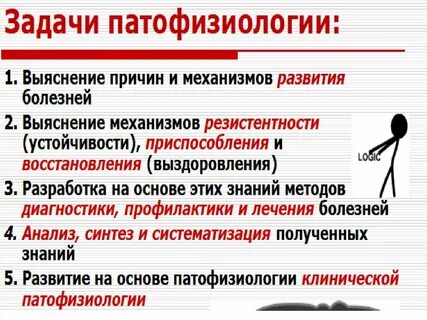 Выяснять о причинах ошибка