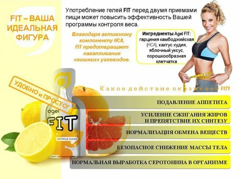 Программы по коррекции фигуры и снижения веса. Препараты для коррекции веса Fit. Контроль веса. Гели Эйджел.