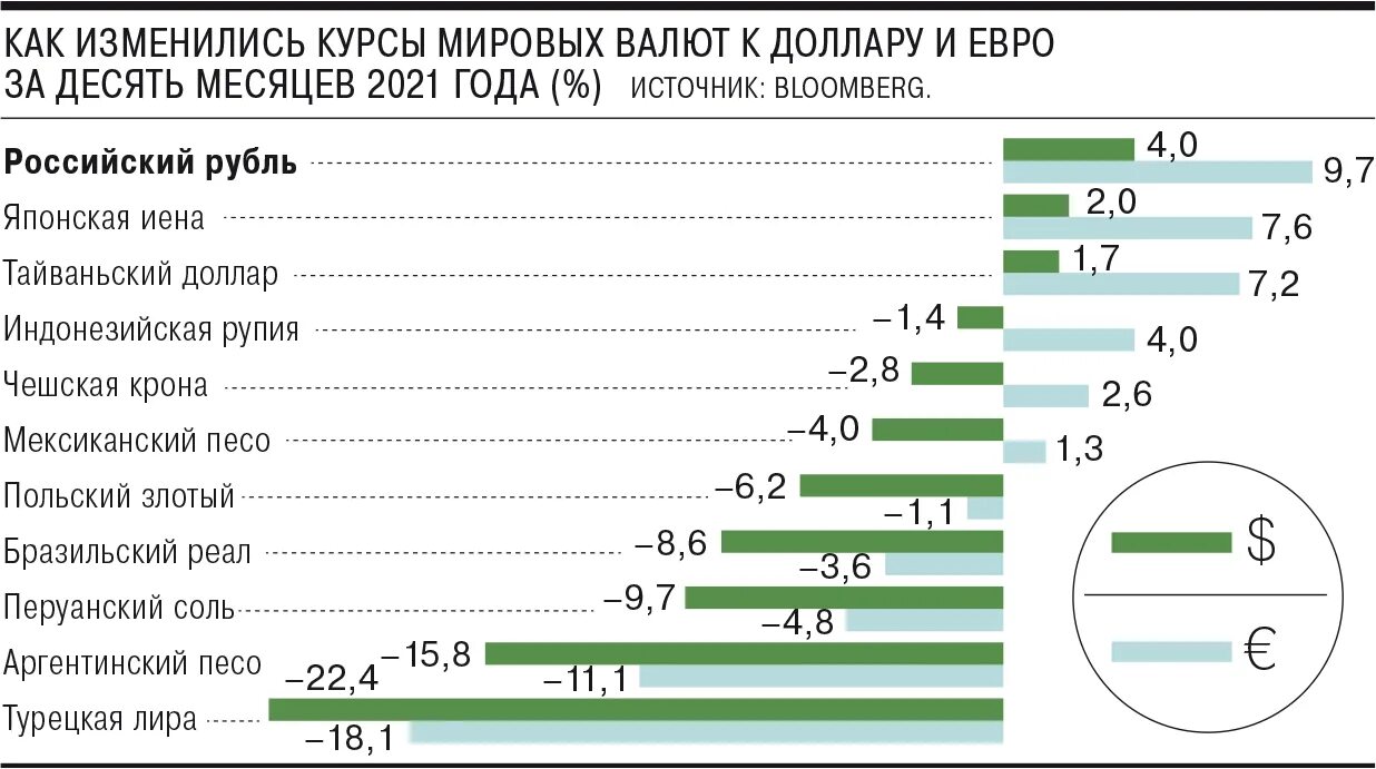 Подорожание автомобилей в 2024 с 1 апреля