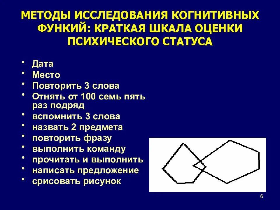 Описание психического статуса. Оценка психического статуса пациента. Краткая шкала оценки психического статуса. Методы исследования когнитивных функций. Схема оценки психического статуса пациента..