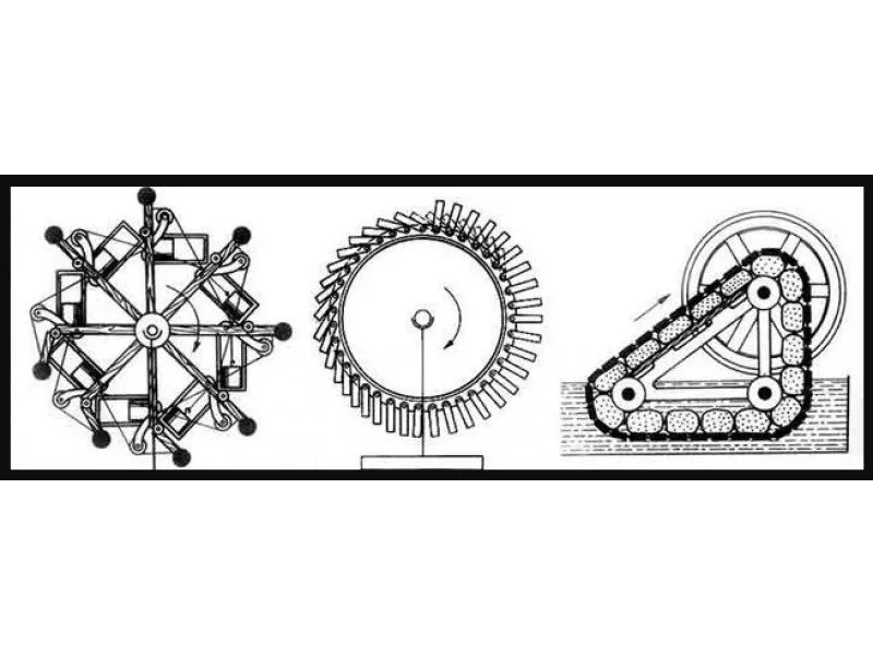 Макет вечного двигателя. Чертеж вечного двигателя. Проекты вечных двигателей. Прототипы вечных двигателей. Модели вечных двигателей