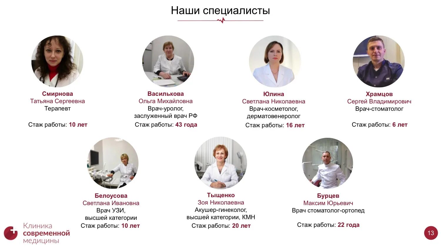 Категории врачей стоматологов таблица. Расписание стоматологической поликлиники. Аттестация врачей-стоматологов. Аттестация врачей-стоматологов. Категории врачей стоматологов.