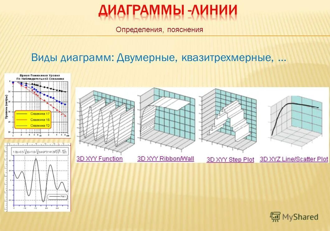 Профиль бай информатика