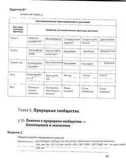 Заполни пропуски в таблице систематика