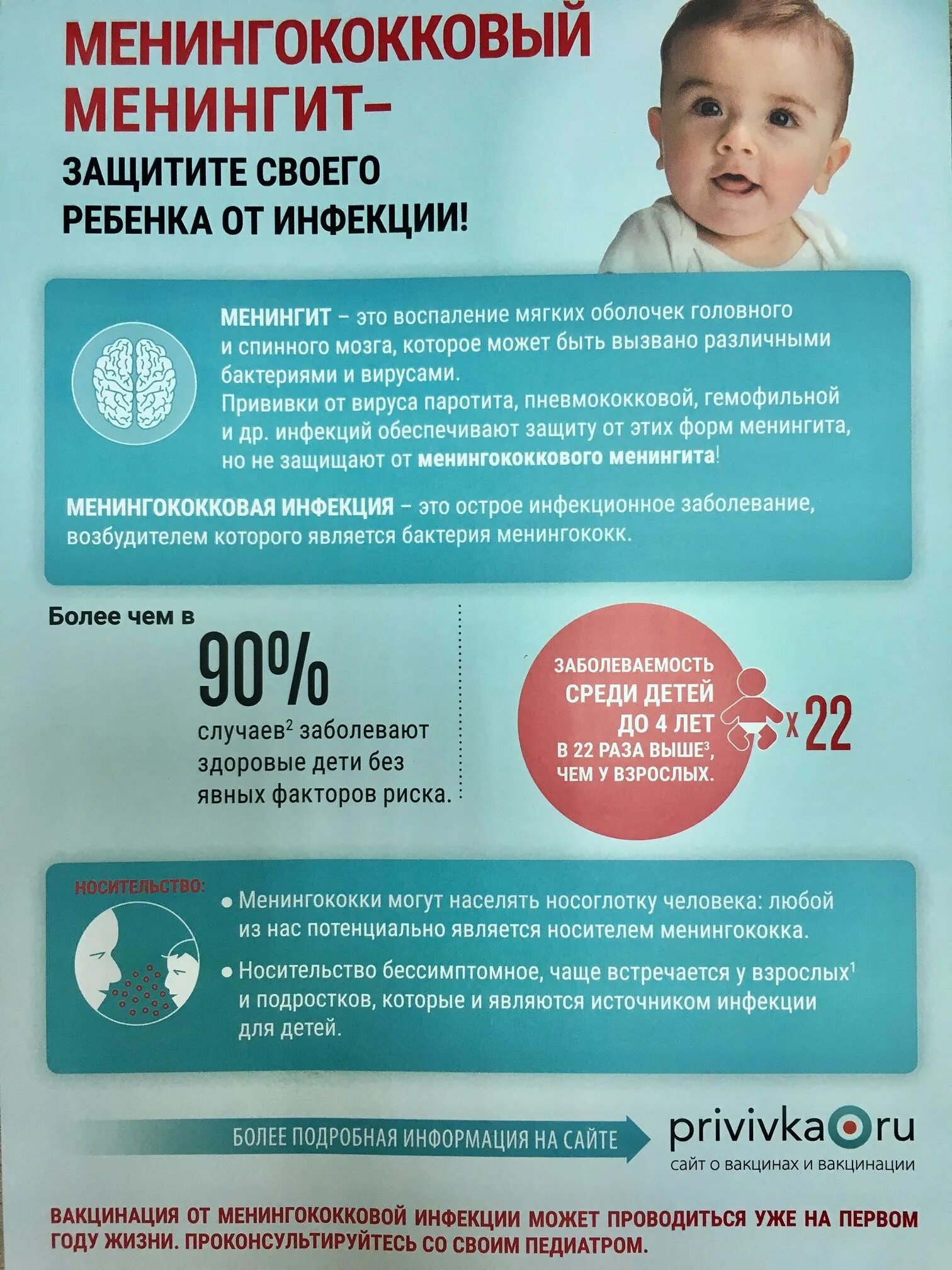 Прививки против менингококковой инфекции. Прививки против менингококковой инфекции взрослым. Прививки от менингококковой инфекции у детей. Прививки от менингококковой инфекции названия. Вакцина против менингококковой