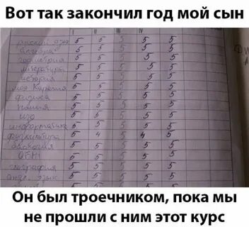 Троечник или троешник как пишется