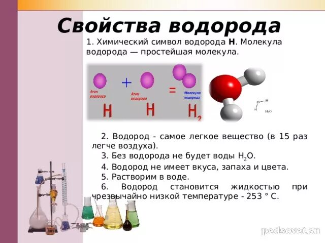 Химические свойства водорода 8 класс кратко
