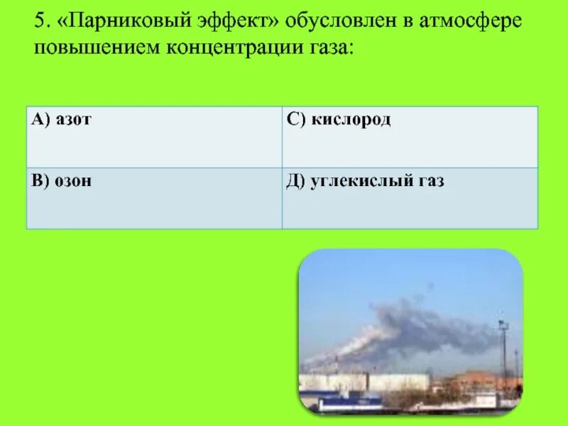 Парниковый эффект связан с повышением концентрации в атмосфере. Парниковый эффект связан с повышением концентрации. Парниковый эффект и глобальное изменение климата. Парниковый эффект основные примеси в атмосфере. Парниковый эффект в атмосфере.