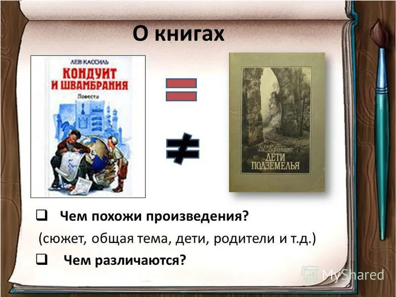 Произведения лескова очарованный странник. Краткий пересказ всадник без головы майн рид. Произведение без сюжета. Очарованный странник лескова. Лесков очарованный странник сюжет.