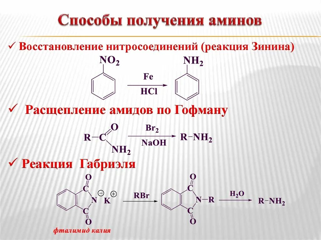 Как получить метиламин. Как получить метиламин
