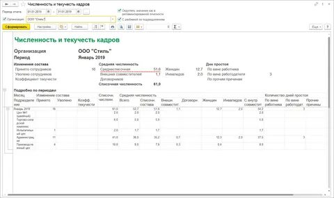 1с зуп 8.3 средняя численность работников