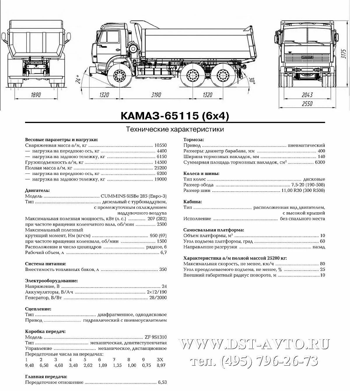 Технические характеристики KAMAZ-5320/. Габариты кузова КАМАЗ 55111 самосвал. Габариты кузова КАМАЗ 65115 самосвал. ТТХ КАМАЗ 6520 самосвал.