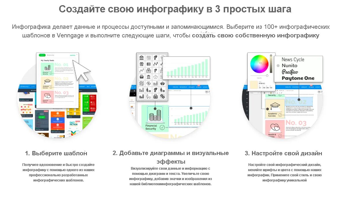 Программа для создания инфографики москва. Инфографика простая. Разработка инфографики. Программа разработка инфографики. Каксделть инфографику.