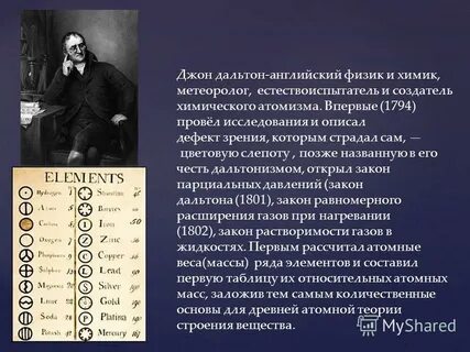 Дальтон вклад в химию