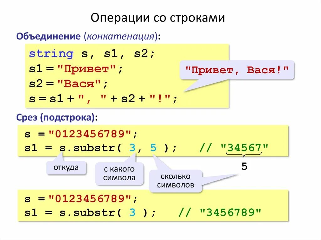 Переменные cpp. Операции со строками. Операции со строками в c++. Строки в языке программирования с++. Операции над строками с++.