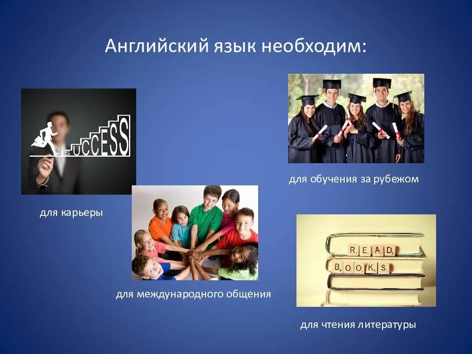 Роль изучения английского
