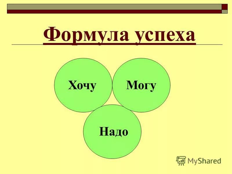 можно нужно группа. можно надо.