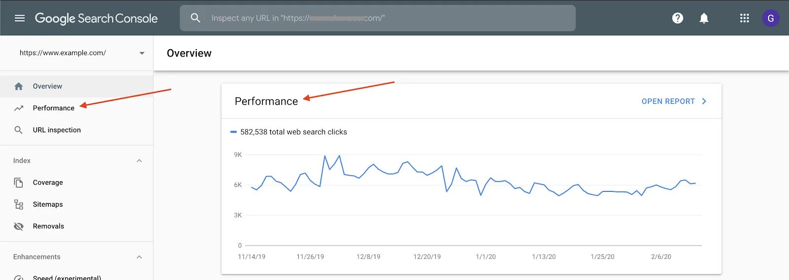 Скриншот Google Console search. Скриншот Google Console search русский. Скриншот панели вебмастера гугл. Таблица данных в search Console Google. Google search console функции