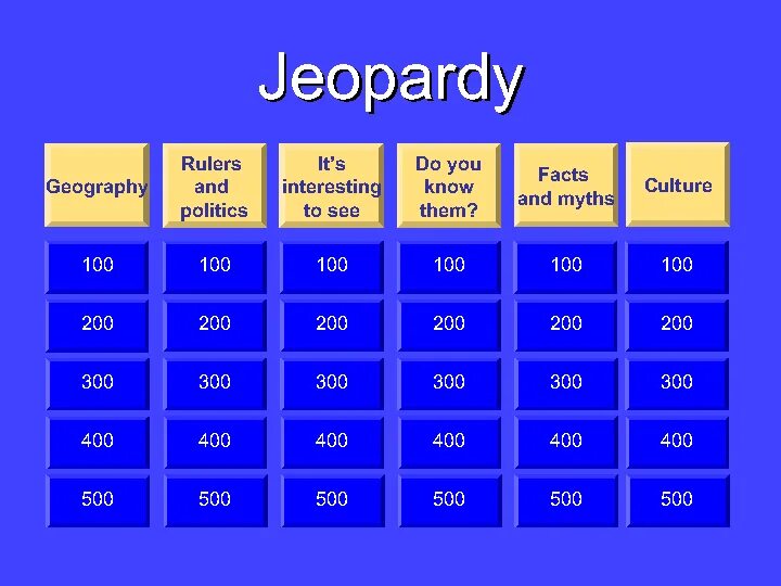 Jeopardize перевод