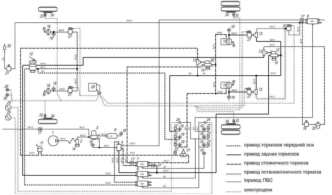 Воздушная система маз маз 5551 самосвал. Тормозная система маз 5440 тягач. Воздушная схема маз. Схема тормозов маз 5440. Тормозная система маз 5440.