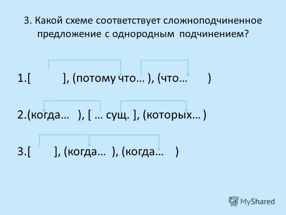 Выпишите бсп из герой нашего времени. Типы подчинения придаточных схемы. Схема сложноподчиненного предложения. Схемы предложений с несколькими придаточными. Составьте схемы сложноподчиненных предложений.