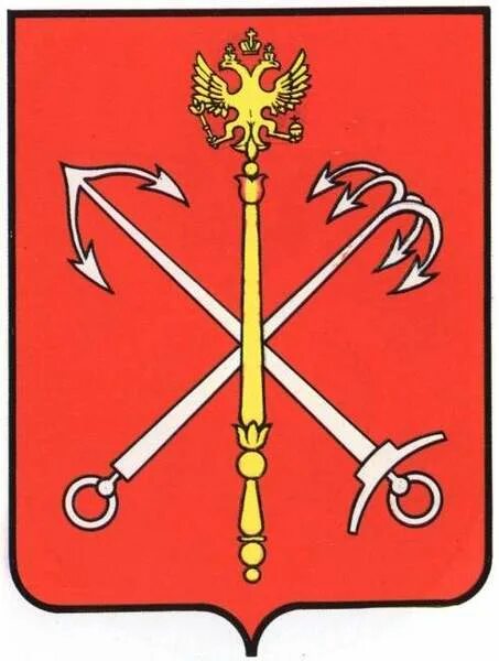 Наследие средневековья - наука геральдика. Петербургские гербы Подготовила: учит