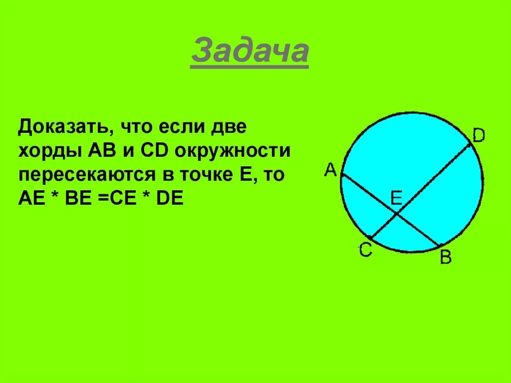 Сформулируйте и докажите теорему об отрезках пересекающихся. Теорема о произведении отрезков пересекающихся хорд. теорема об отрезках пересекающихся хорд. произведение отрезков пересекающихся хорд. две пересекающиеся хорды в окружности.