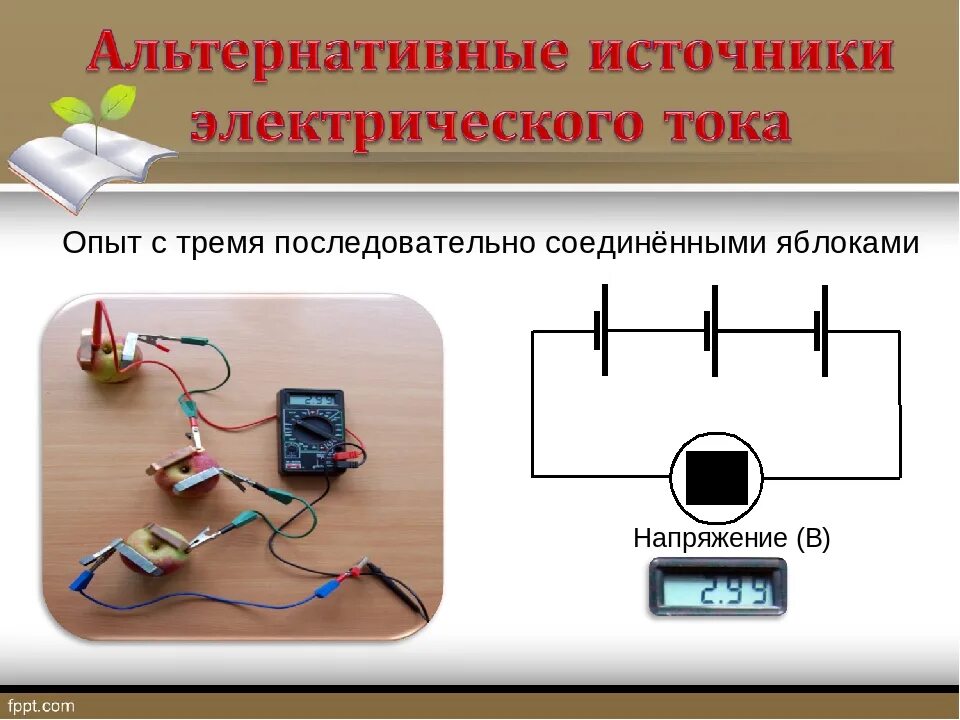 Опыты с соком. Напряжение электричество 8 класс физика. Проекты по электричеству для школьников. Схема опыта короткого замыкания однофазного трансформатора. Схема опыта короткого замыкания однофазного трансформатора.