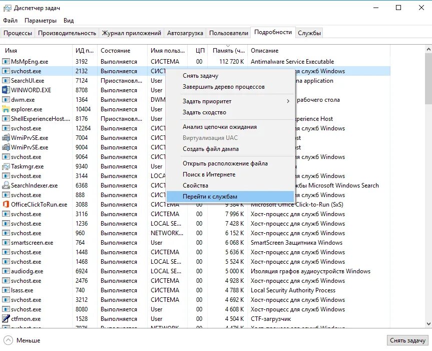 Узел окно консоли диспетчер задач. Svchost грузит процессор. Хост процесс для служб windows что это. Хост окна консоли что это. Хост окна консоли грузит процессор.