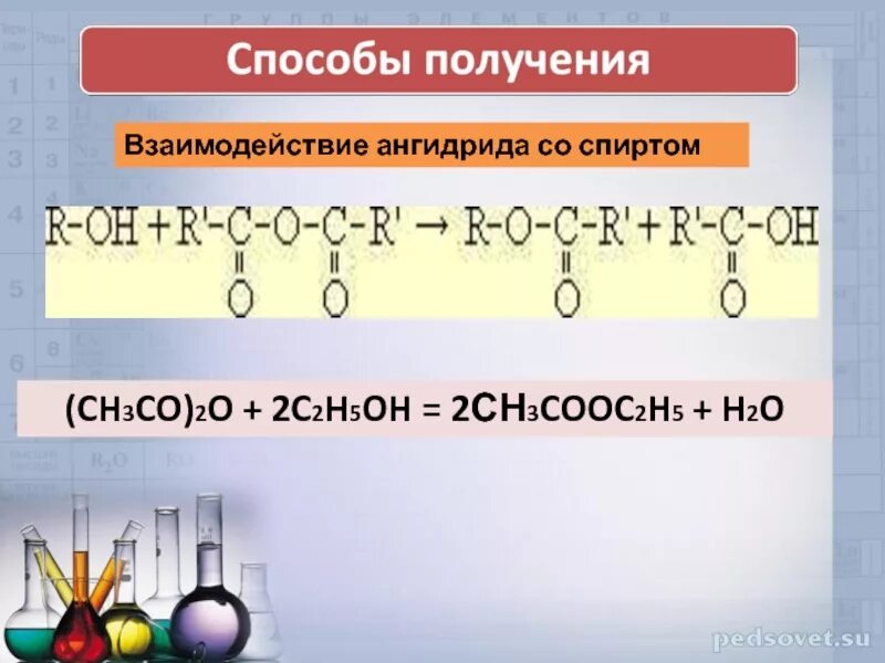 Cro3 c5h10 tcr2o3 co2 h2o. Cro реакции. K2o+h2so4. Ch3 c o c2h5. Cro3 c5h10 tcr2o3 co2 h2o.