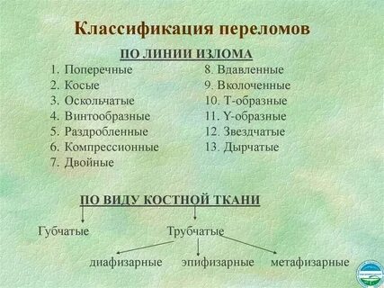 Классификация переломов у детей