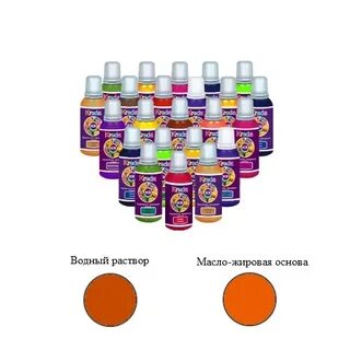 Основы вкуса