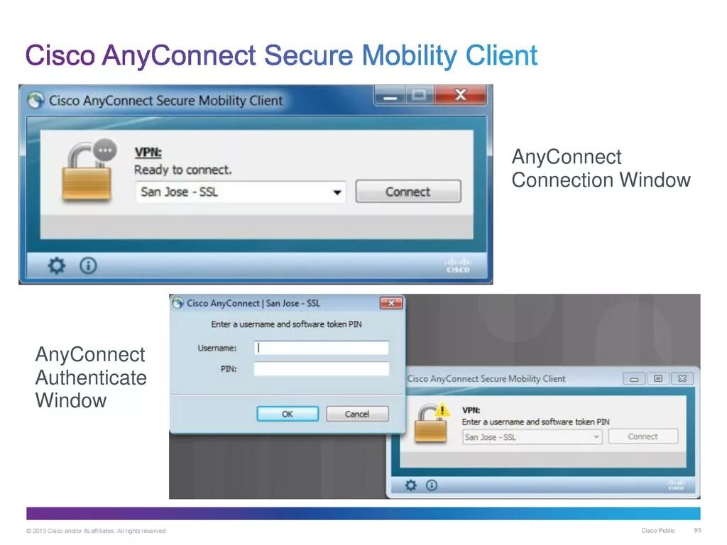 ANYCONNECT secure Mobility. Клиент Cisco ANYCONNECT. Cisco ANYCONNECT secure Mobility client. ANYCONNECT VPN. Client password