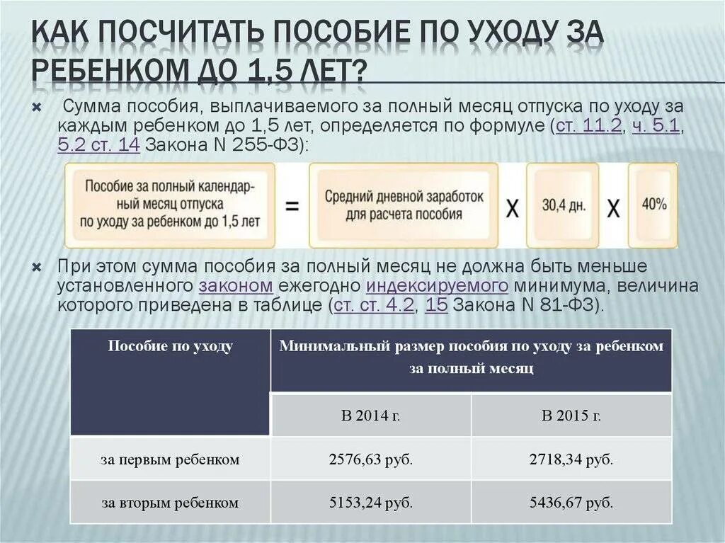 Пособие до полутора лет работающим женщинам