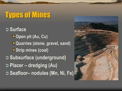 Types of mining