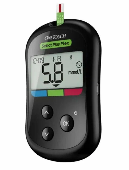 Глюкометр onetouch select® plus. Глюкометр onetouch селект плюс флекс. Глюкометр onetouch select plus flex (комплект 6). Глюкометр onetouch select® plus flex. Глюкометр уан тач селект флекс 6.